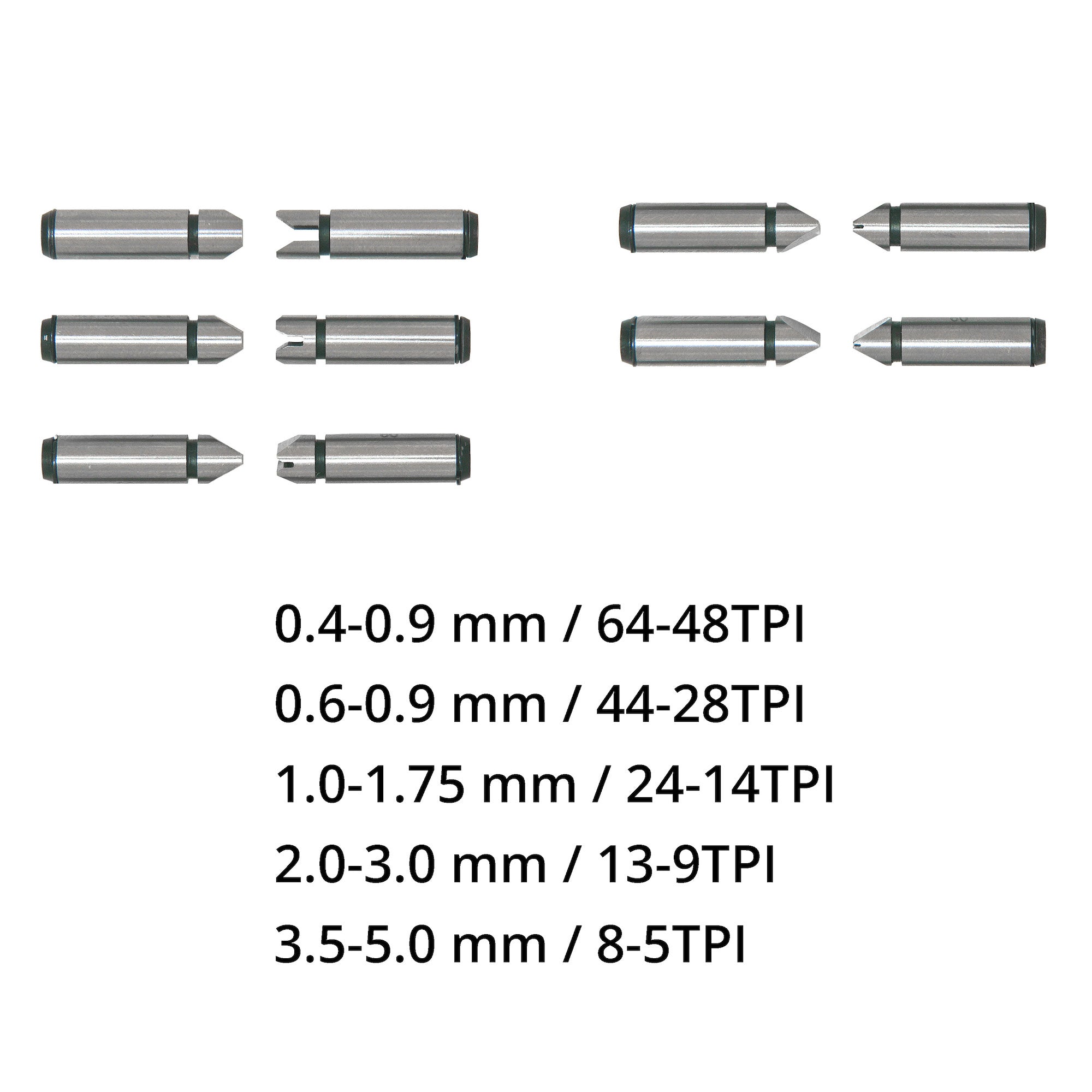 Bügelmessschraube für Gewindemessungen IP65