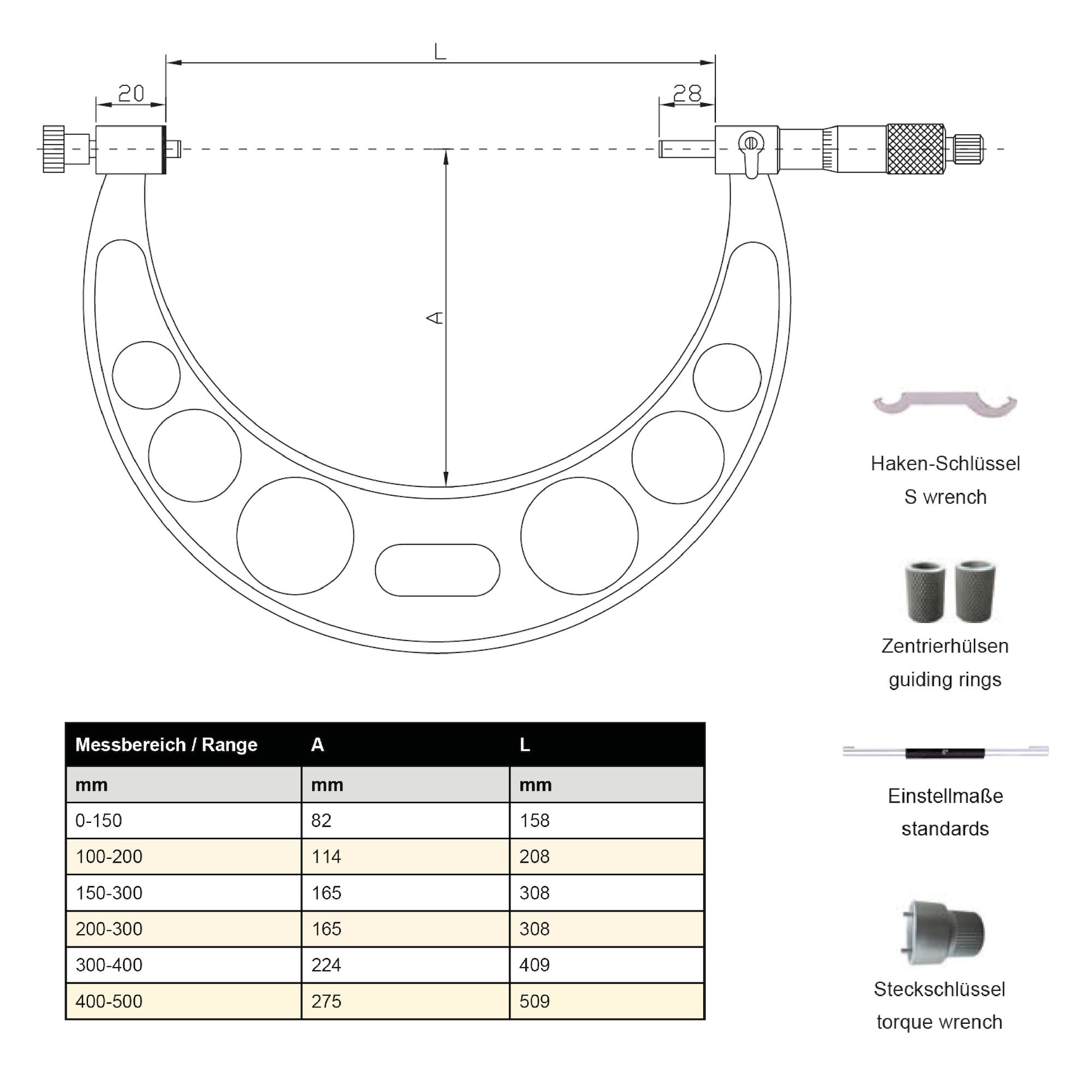 Bügelmessschraube mit auswechselbaren Einsätzen