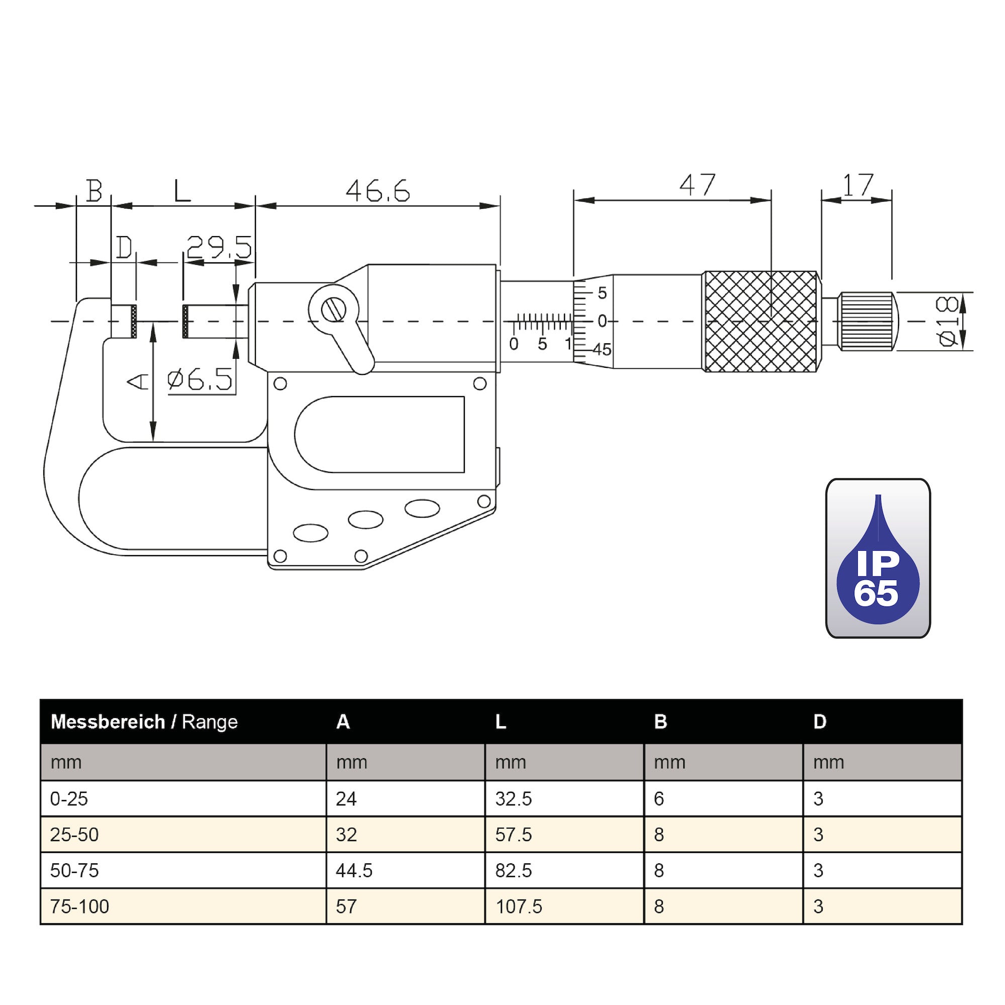 Bügelmessschraube digital