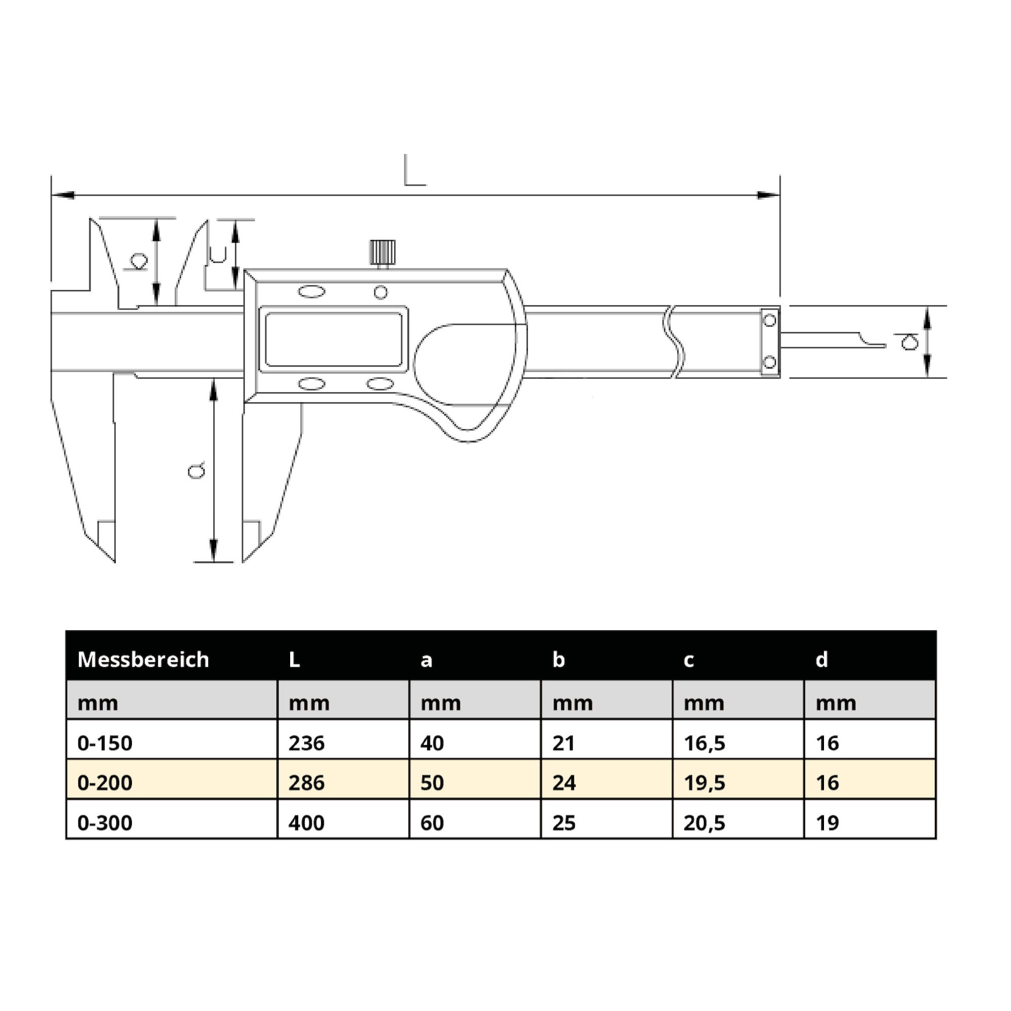 Digitaler Messschieber