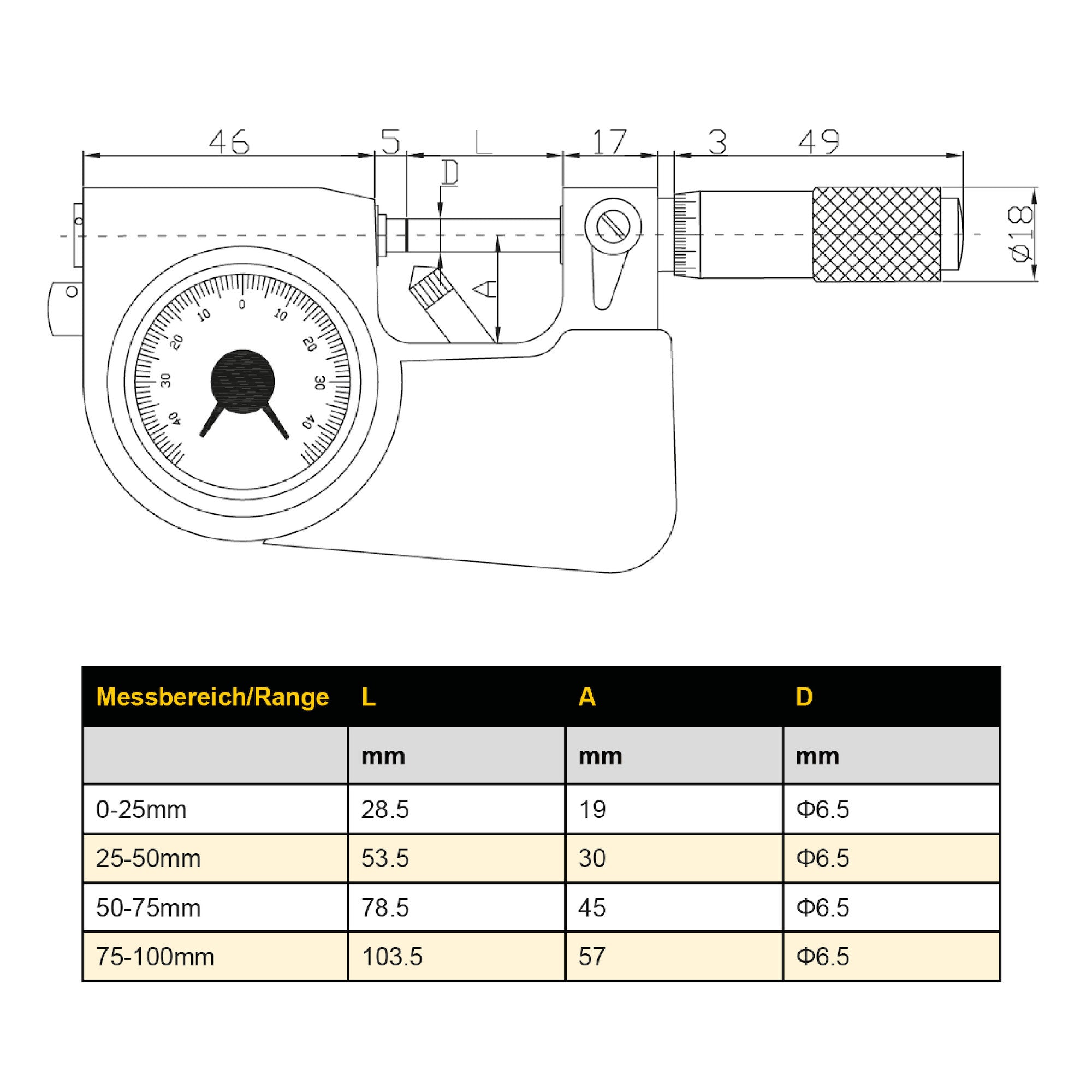 Feinzeiger Bügelmessschraube