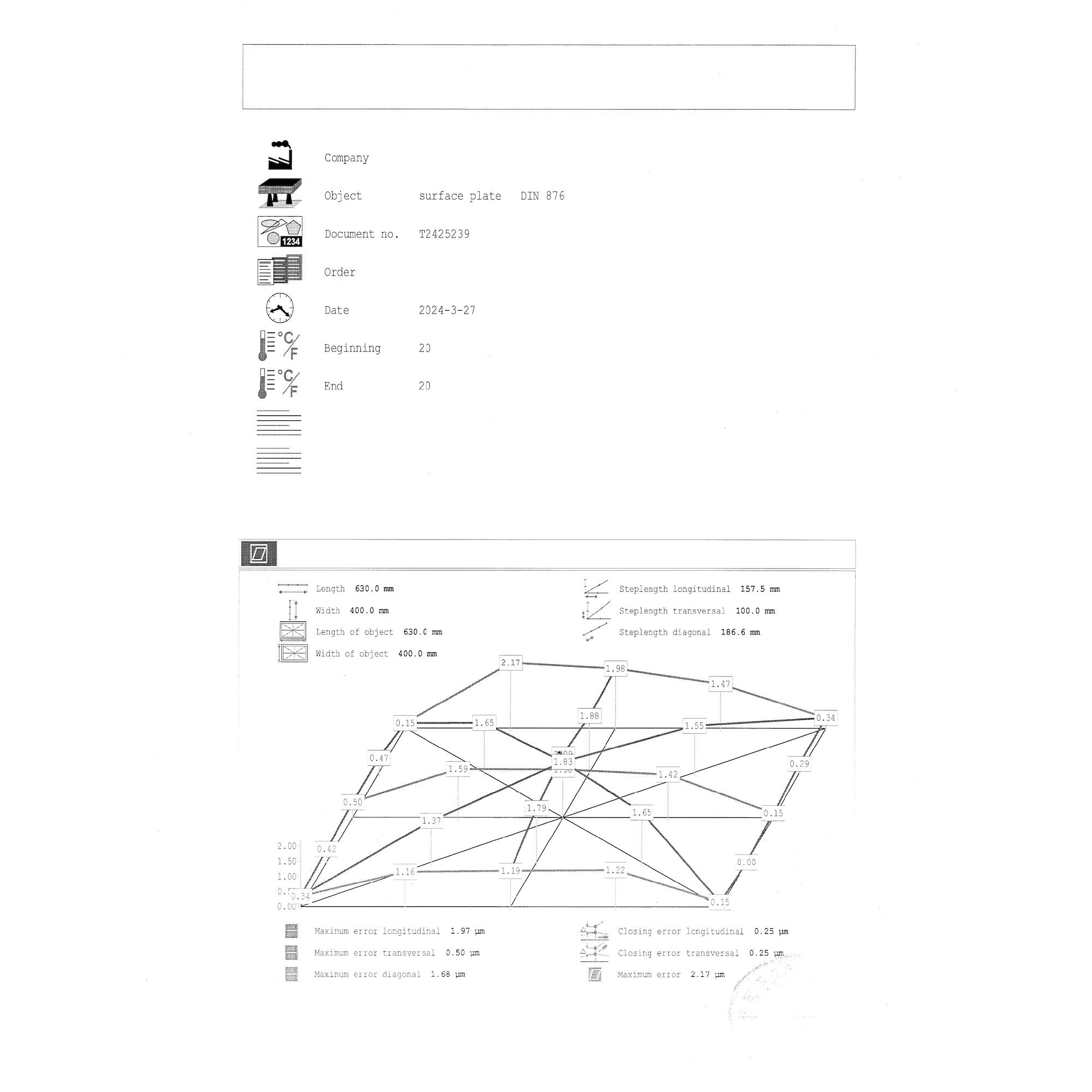 Granitplatte mit Werkzeugschrank