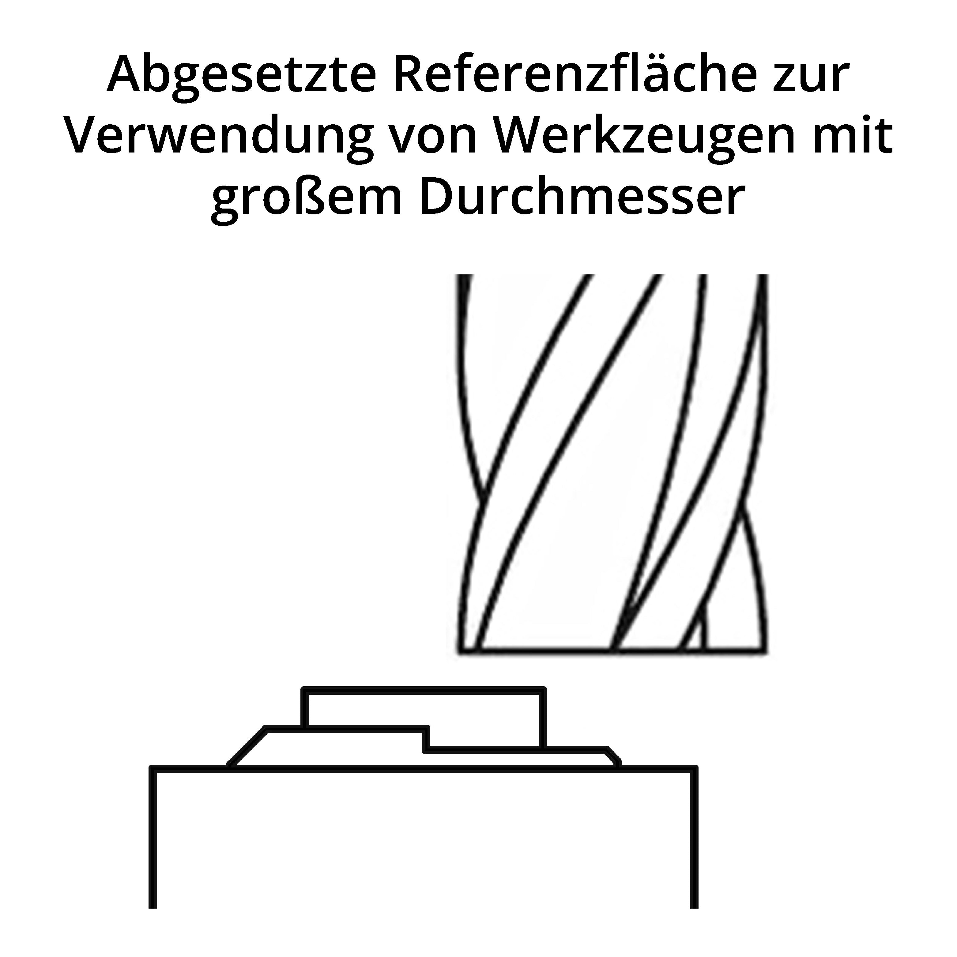 Digitaler Nulleinsteller Zeichnung