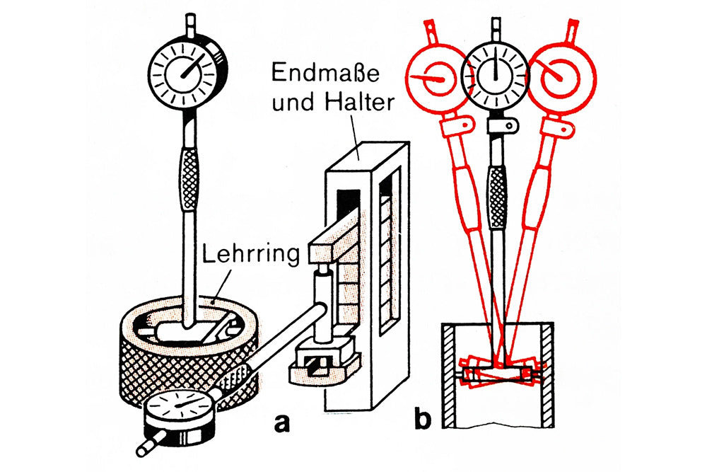 Messen mit dem Innenfeinmessgerät