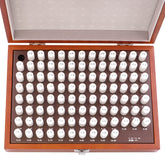 Prüfstifte-Set 5–10 mm